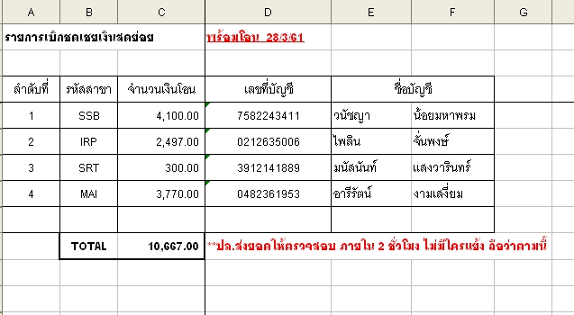 ยอดโอนเงินสดย่อย 28-3-61.jpg