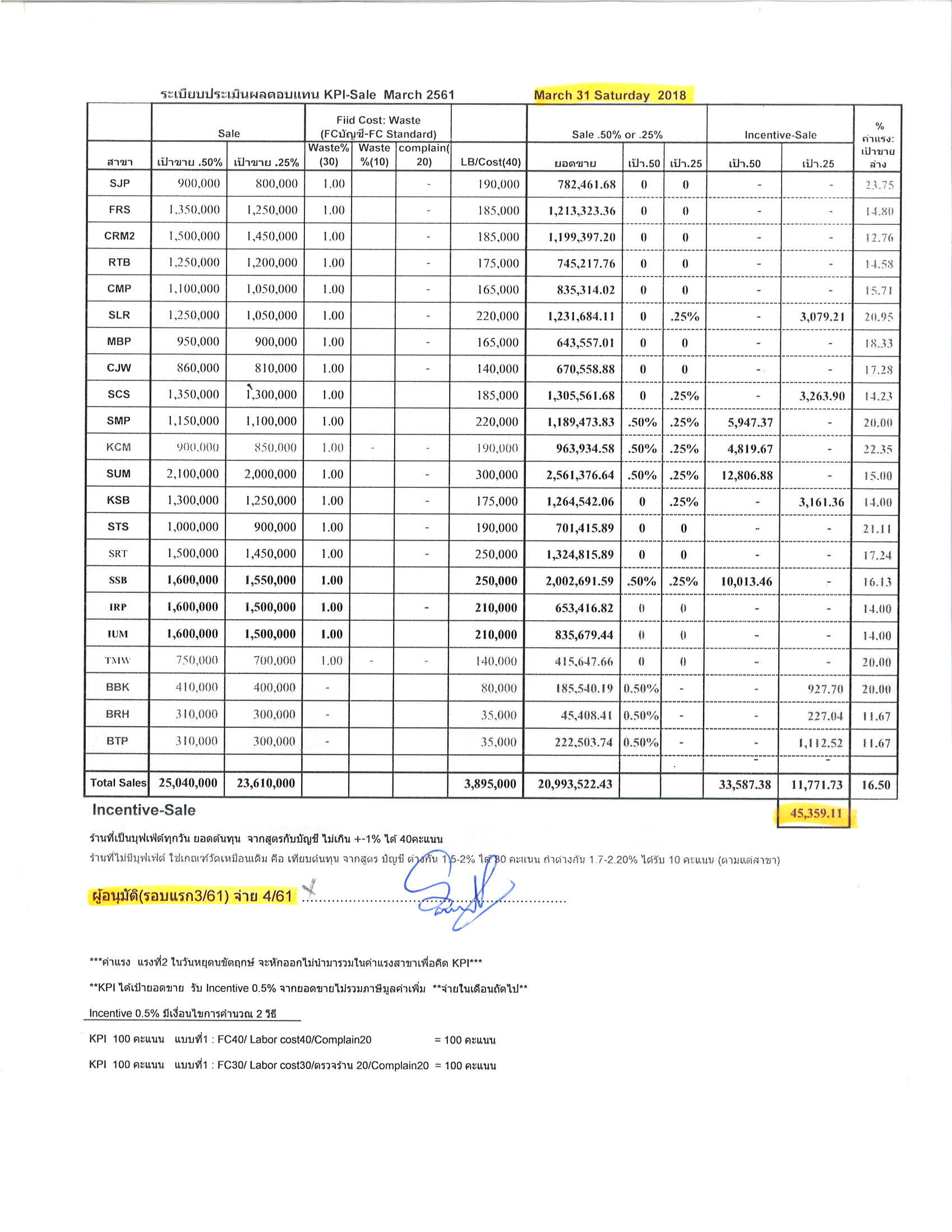 KPI-Sale3-61.jpg