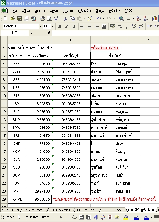 ยอดโอน Petty 6-61.jpg