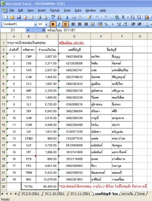 ยอดโอนเงินสดย่อย 8-11-61.jpg