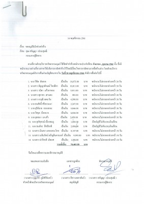 คืนอายัด11-61(1).jpg