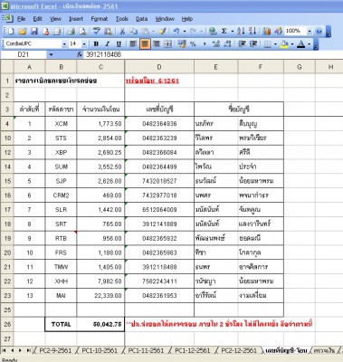 โอน Petty 6-12-61.jpg