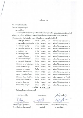 คืนอายัด 12-61.jpg