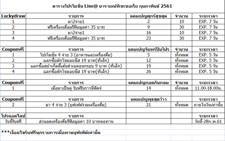 โปรนารายณ์กพ.61.jpg