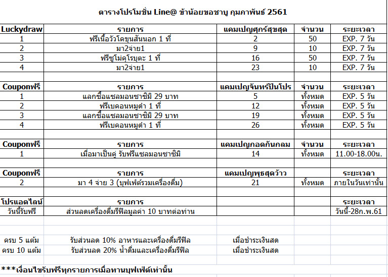 โปรข้าน้อยกพ.61.jpg