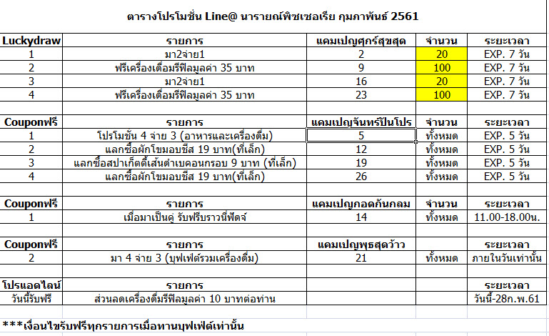 โปรนารายณ์ แก้ไข กพ.61.jpg