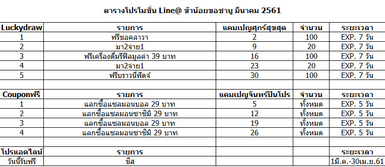ตารางโปรข้าน้อย มี.ค.61.jpg