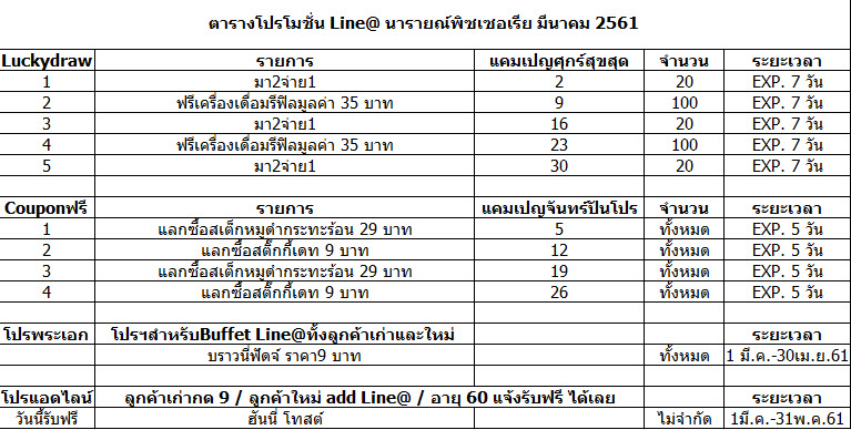 แก้ไขตารางโปรนารายณ์ มี.ค.61.jpg